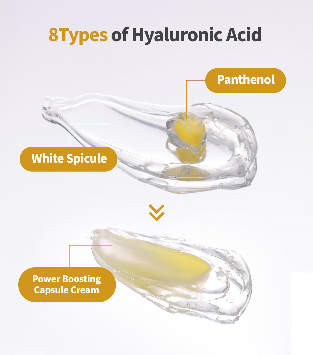 Sungboon Editor Deep Collagen Retinol Power Boosting Αναπλαστική Κρέμα Προσώπου με Ρετινόλη & Κολλαγόνο 50ml