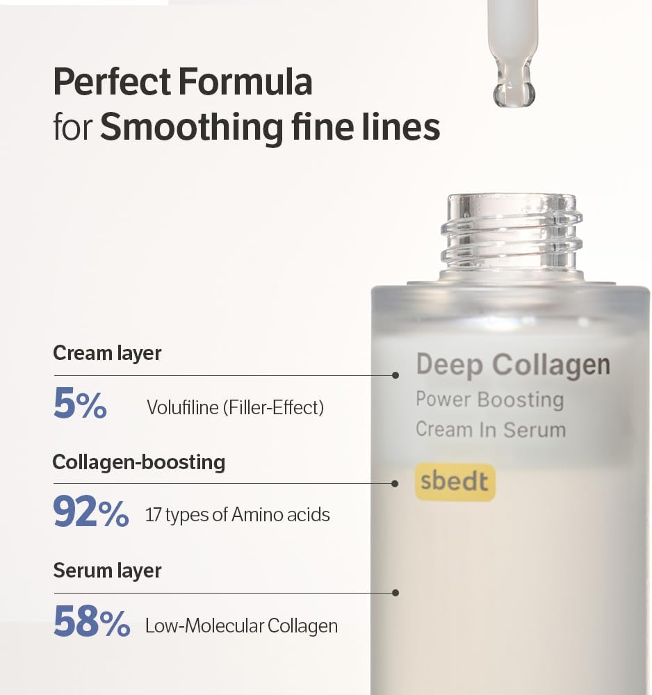 Sungboon Editor Deep Collagen Serum Προσώπου με Κολλαγόνο για Σύσφιξη 30ml
