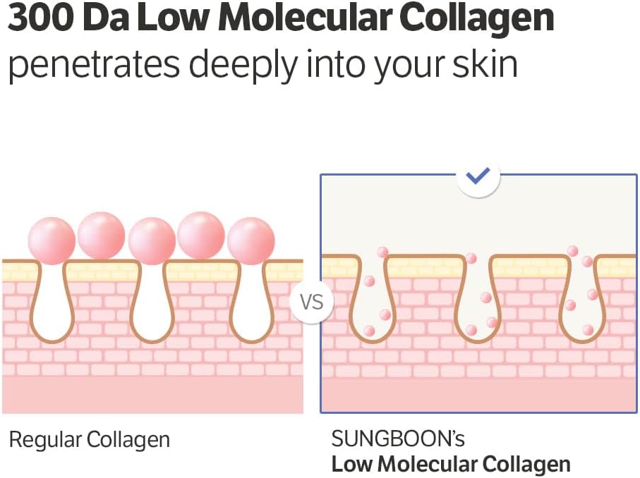 Sungboon Editor Deep Collagen Serum Προσώπου με Κολλαγόνο για Σύσφιξη 30ml