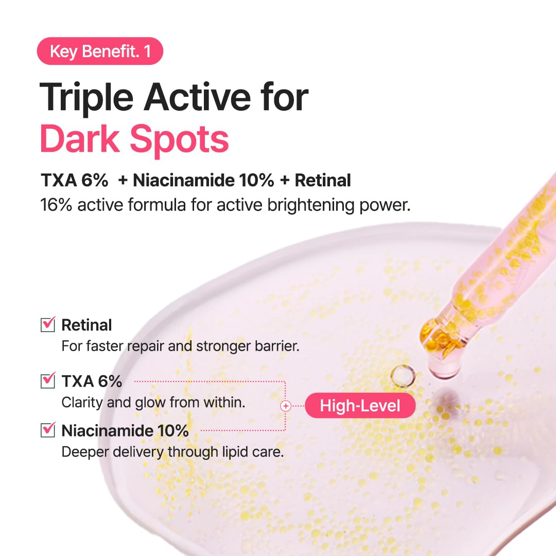 TXA 6 Niacinamide 10 Retinal Serum - Διόρθωση Δυσχρωμιών & Λάμψη με Ρετινάλη