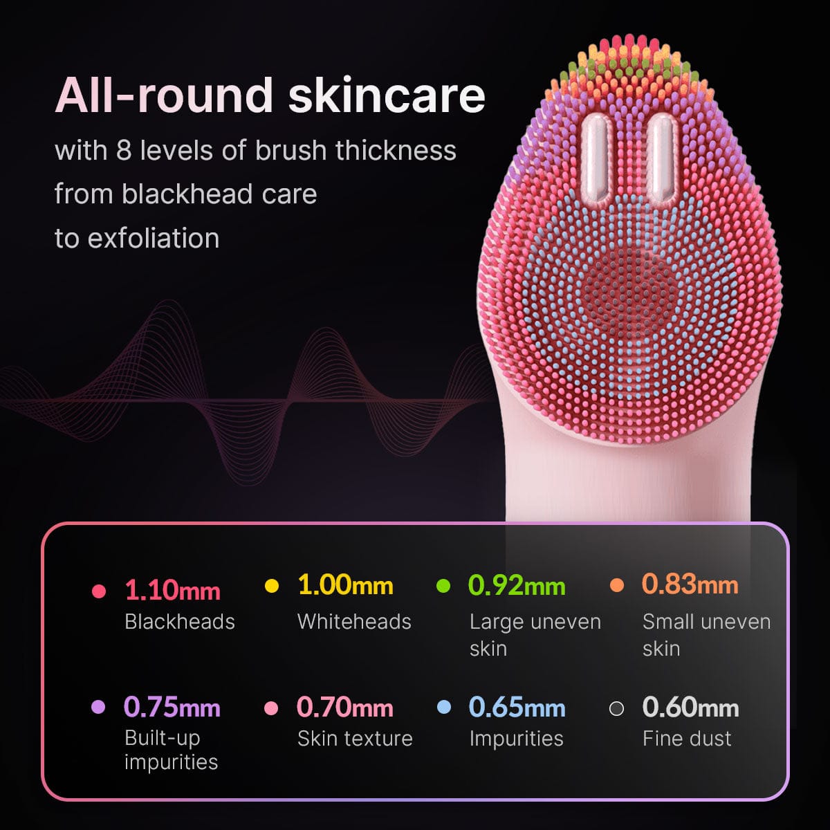 AGE-R Booster Cleanser Head (Pink) - Κεφαλή Καθαρισμού Προσώπου για το AGE-R Booster Pro Mini Plus