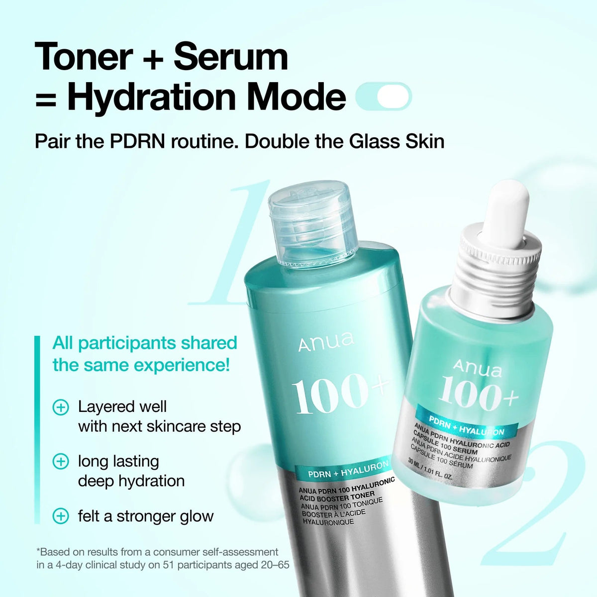 PDRN 100 Hyaluronic Acid Booster Toner - Ενυδατική & Αναζωογονητική Τονωτική Λοσιόν με PDRN & Υαλουρονικό Οξύ
