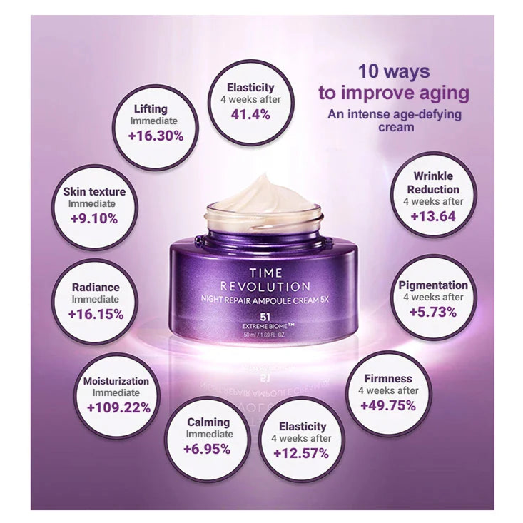 Missha Time Revolution Night Repair Ampoule Cream 5x - Κορυφαία θεραπεία αντιγήρανσης με προβιοτικά πέμπτης γενιάς